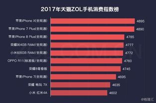 慧聰集團2280.hk 信息服務(wù)迭代升級，護航產(chǎn)業(yè)互聯(lián)網(wǎng)整體生態(tài)