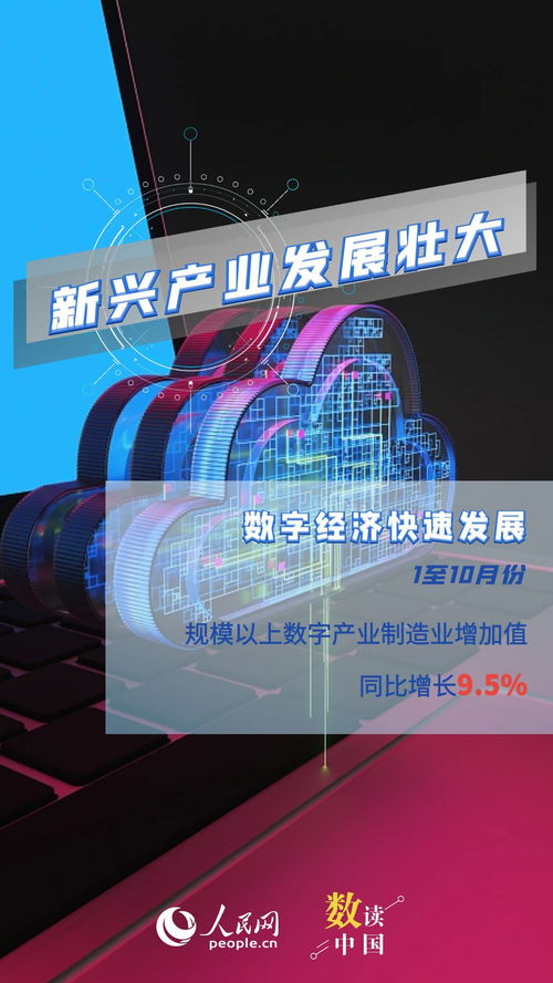 需求煥新驅動產業升級，網絡科技賦能經濟新動能